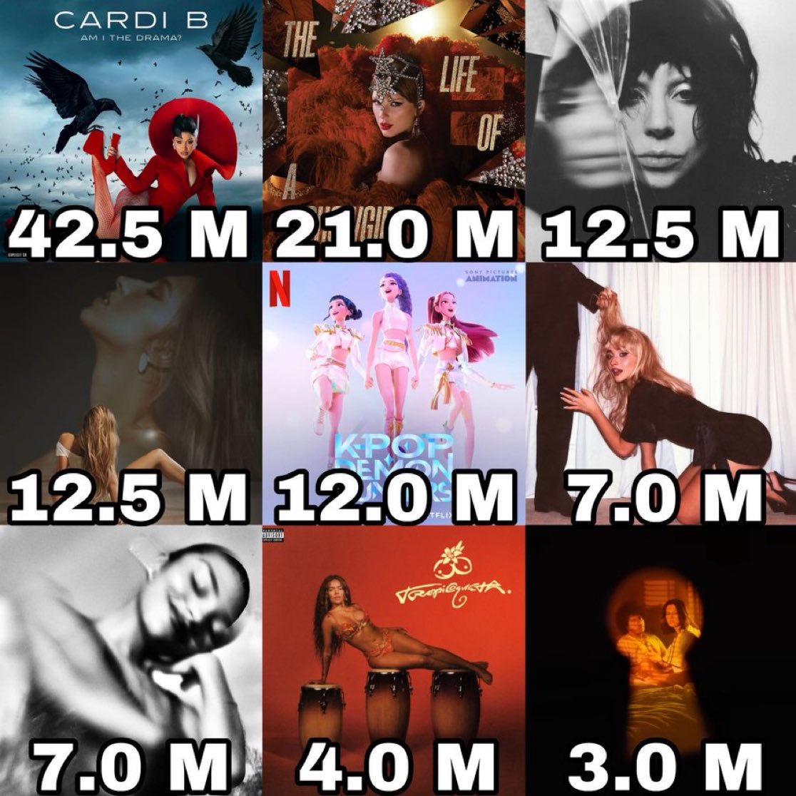 Plus Music tweet media