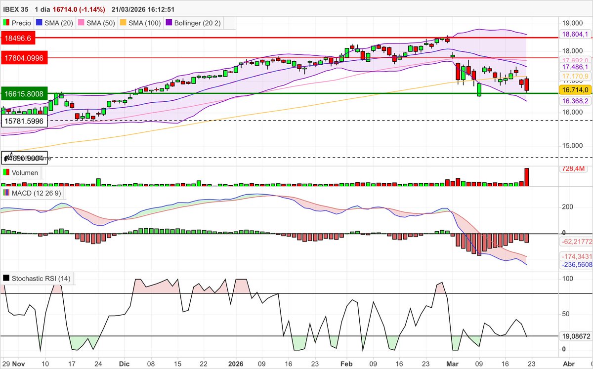 InverMan tweet media