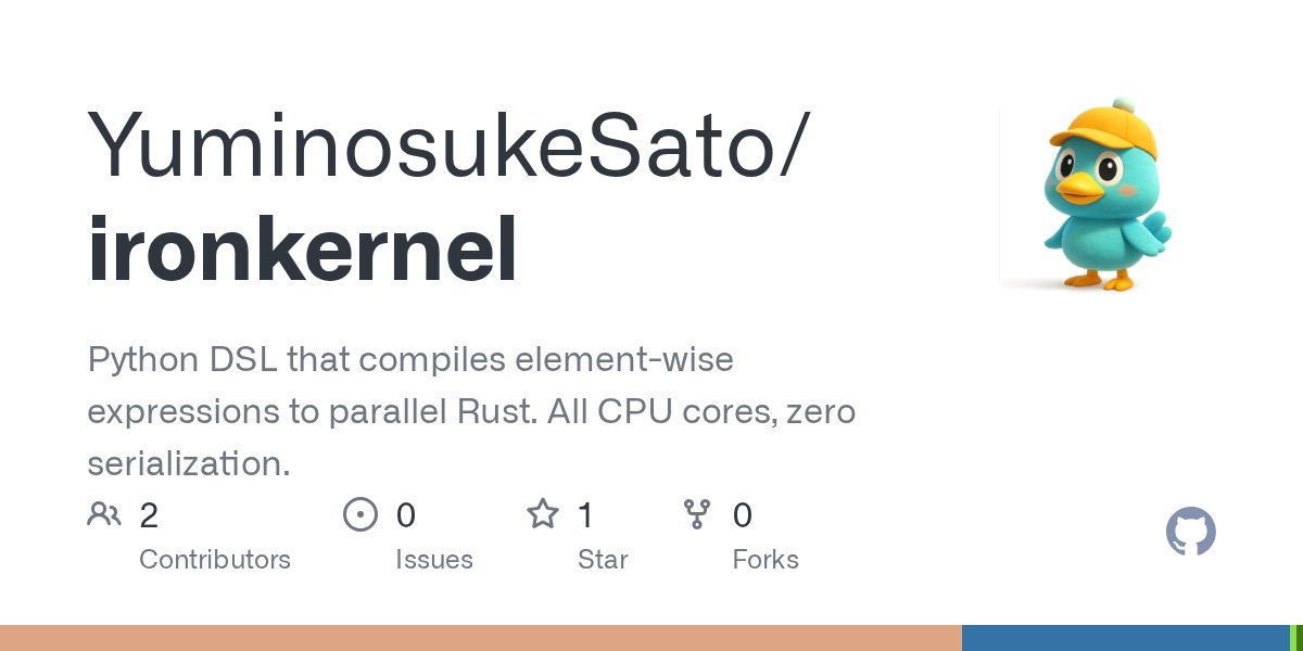 Tech Daily 24/7 tweet media