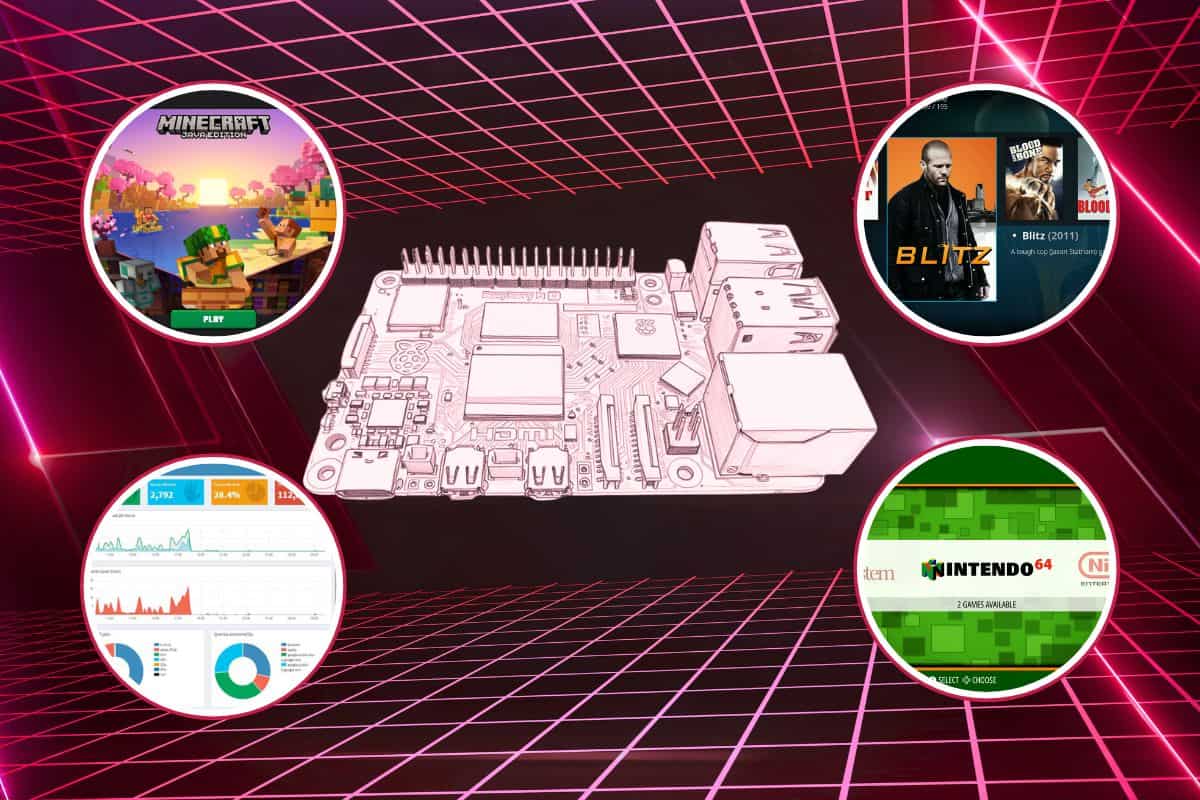 RaspberryTips tweet media