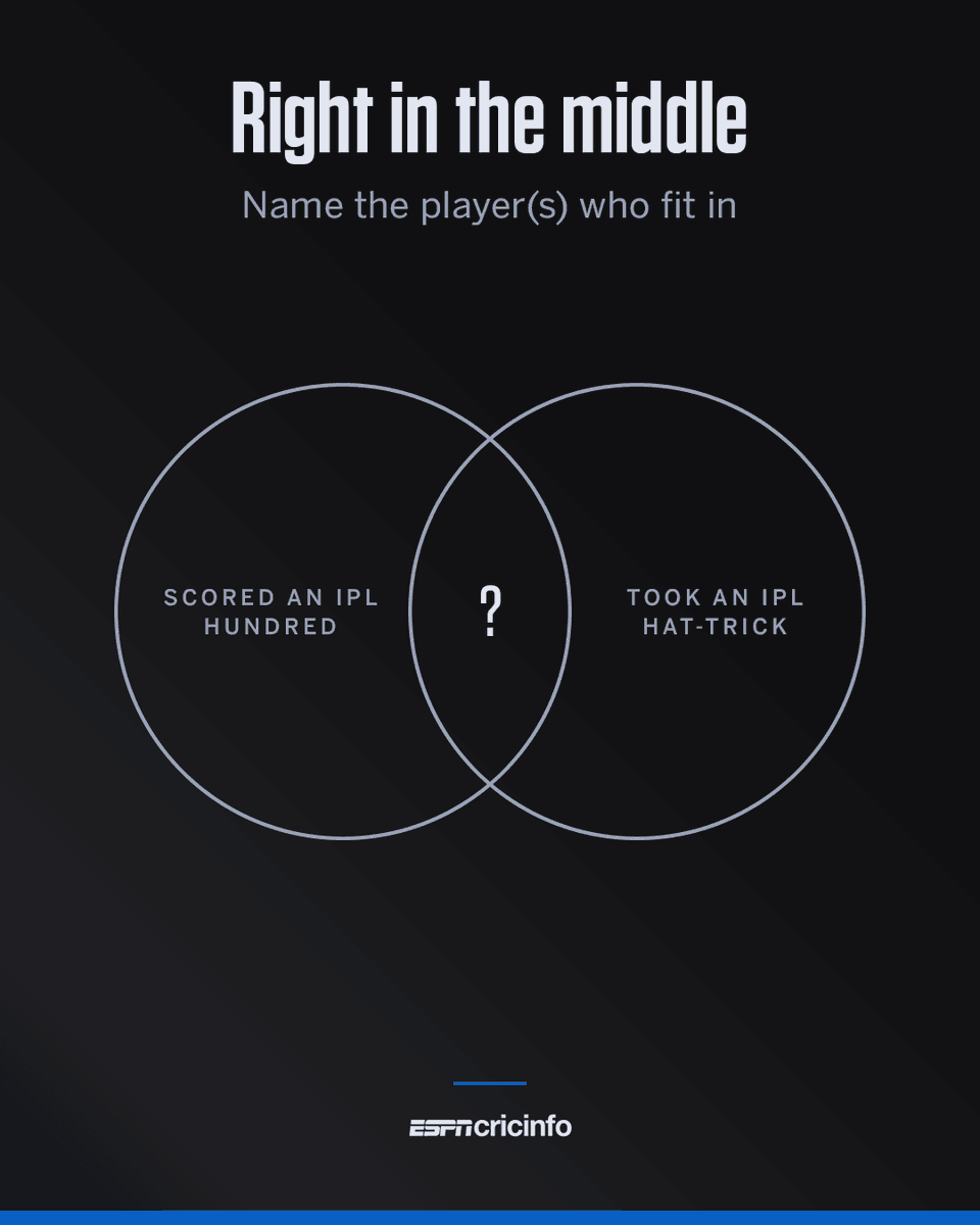 ESPNcricinfo tweet media