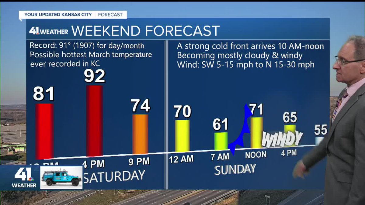 KSHB 41 News tweet media
