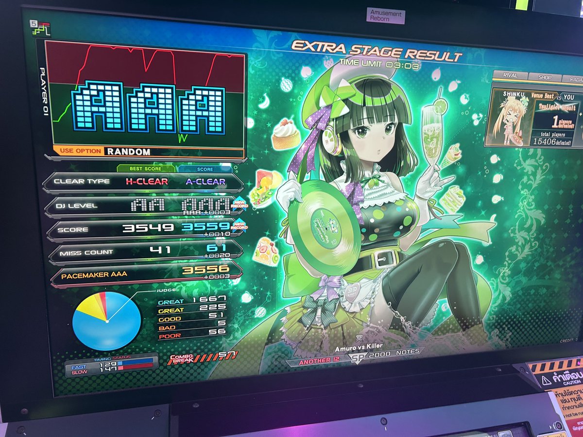 my angel azusa tweet media