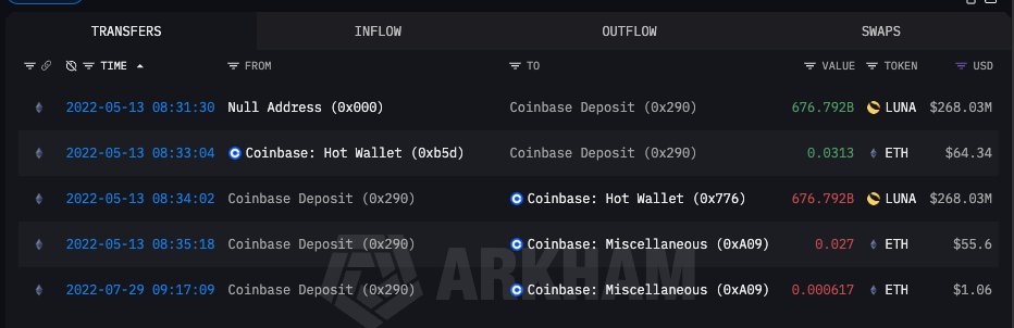 Dos Commas ,, ♦️♦️♦️ tweet media