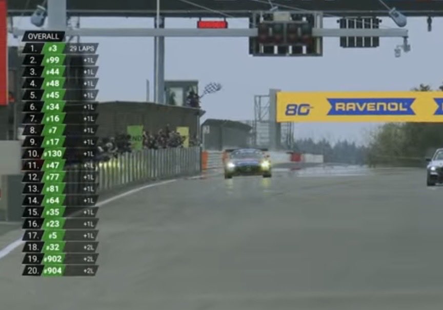 Tim Hauraney tweet media