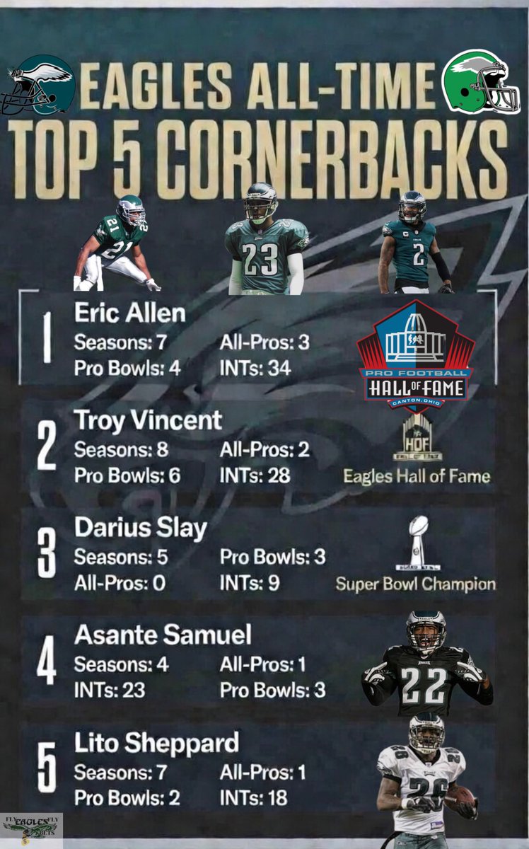 Fly Eagles Fly Bets tweet media