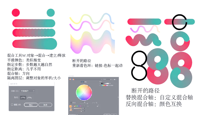 Vanesa Wittenberg tweet media