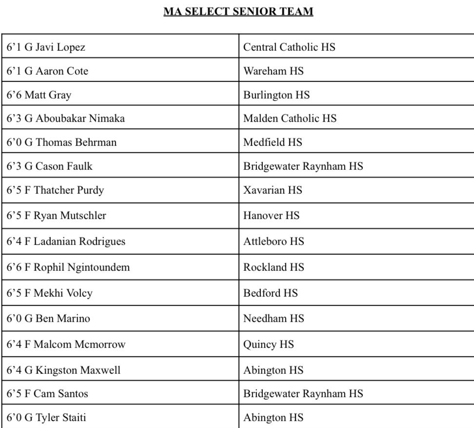 Sully Coady tweet media