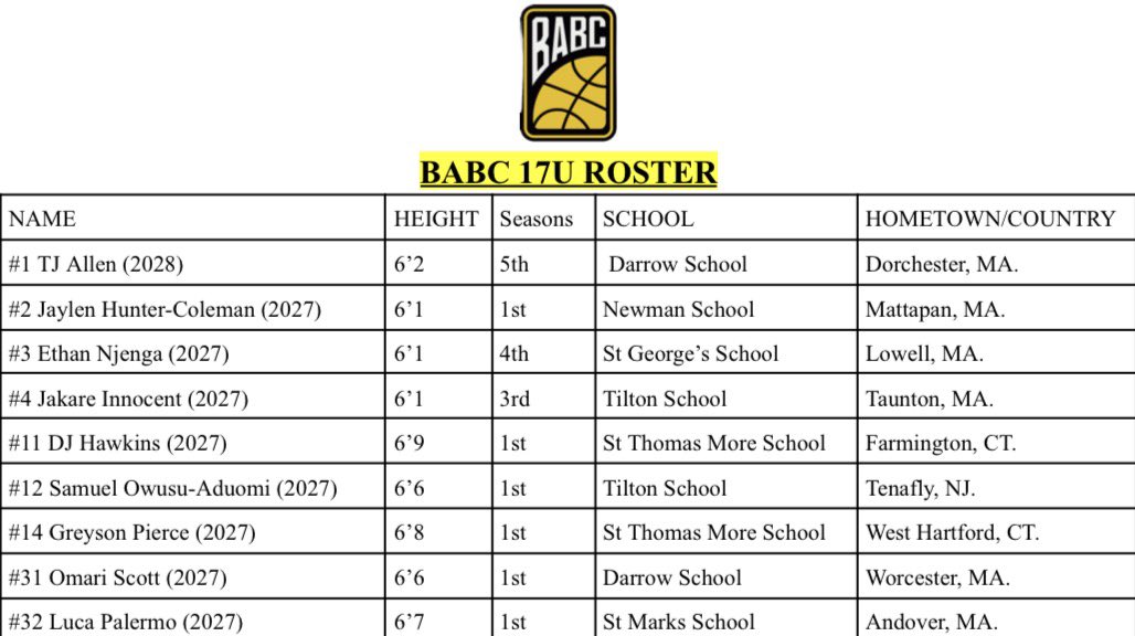 Sully Coady tweet media