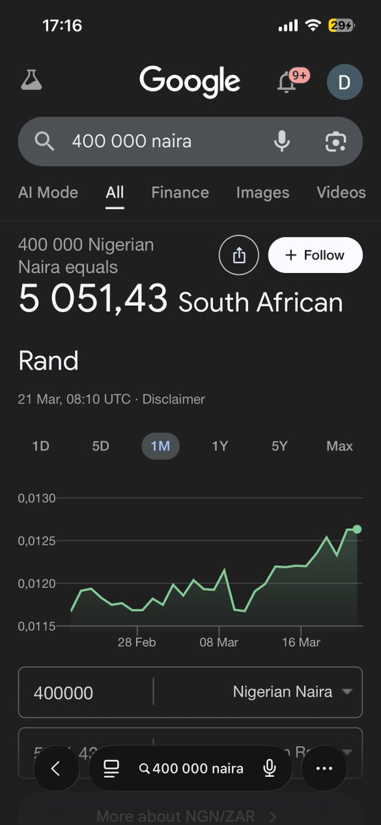 Dumisani Goodwill Thubane  tweet media