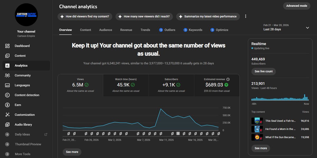 Vivek Burman tweet media