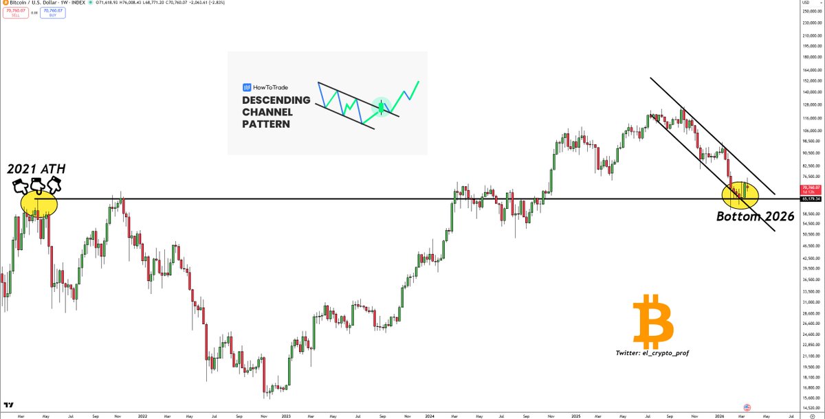 𝕄𝕠𝕦𝕤𝕥𝕒𝕔ⓗ𝕖 🧲 tweet media