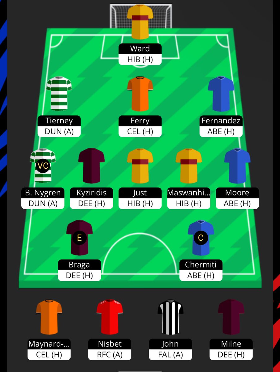 GW31 Update 👇

Maeda &amp; Murray ➡️ Chermiti &amp; Moore
(All in on Rangers)

Milne benched which isn’t ideal - that’s forced me into holding the boost for GW32 (was leaning Performance Enhancement if Milne fit)

Didn’t see enough upside in defensive transfers, so rolling with Ferry vs