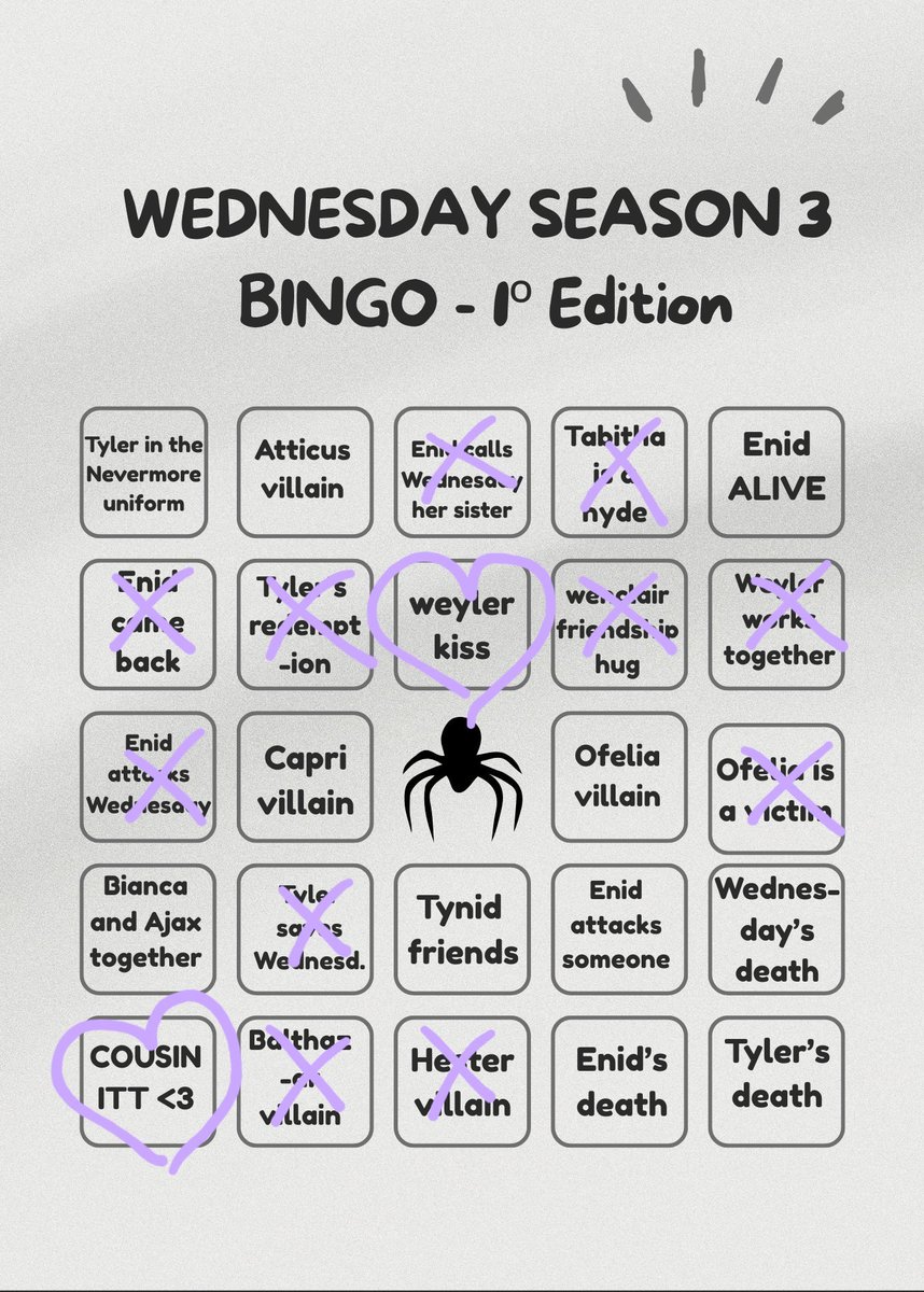 renata #weyler fic tweet media