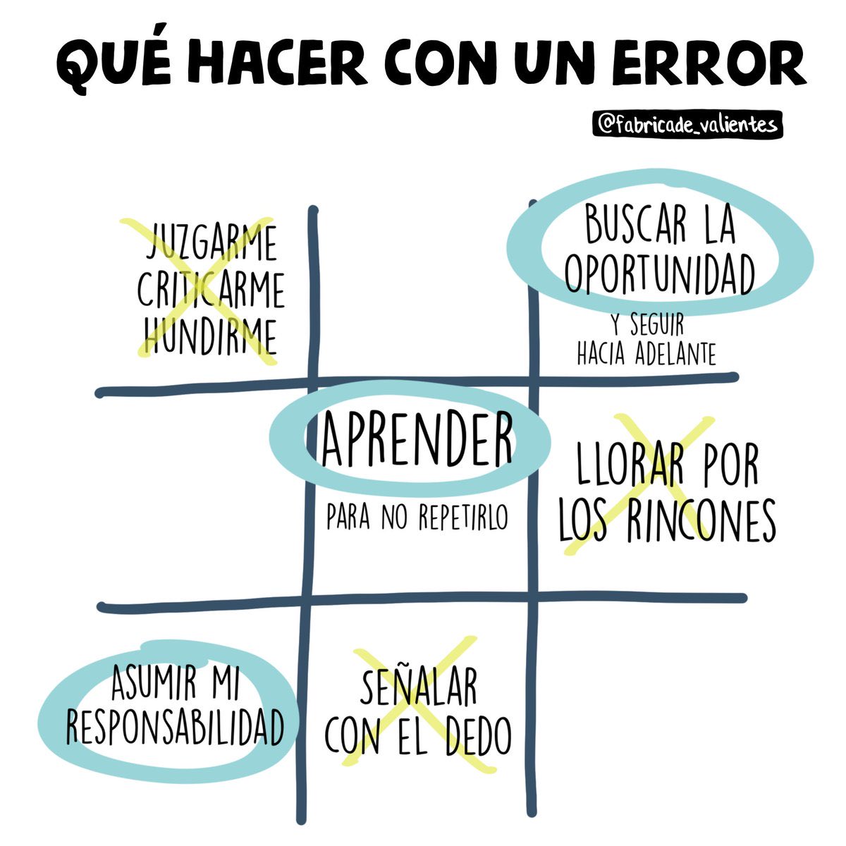 Fábrica de Valientes tweet media