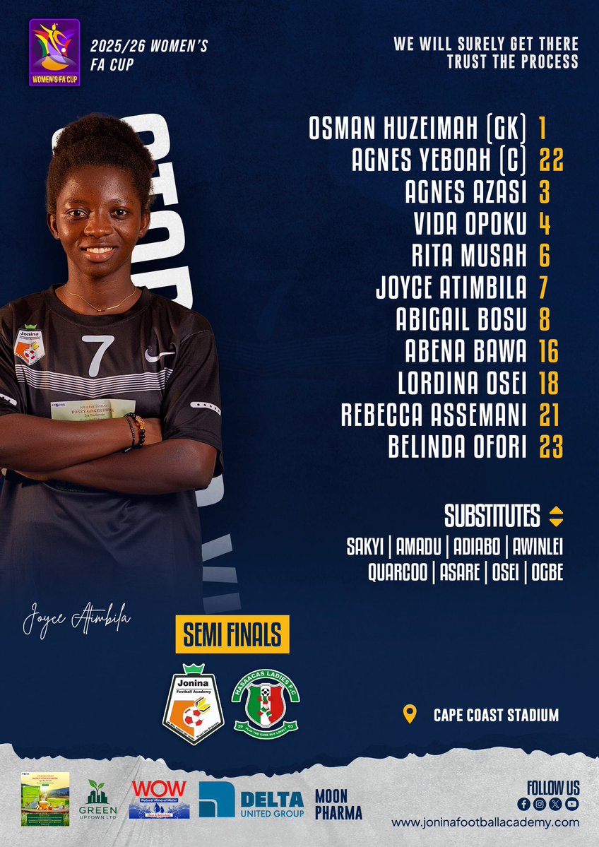 Jonina Ladies Football Academy tweet media