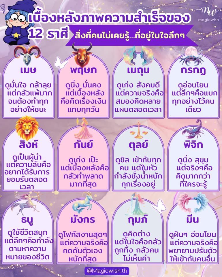 magicwishth's tweet photo. เบื้องหลังความสำเร็จของแต่ละราศีที่ไม่มีใครรู้ ✨🙏 มาสั่งทำวอลเปเปอร์เสริมดวงของตัวเองกัน #วอลเปเปอร์เสริมดวง #วอลเปเปอร์ไพ่ทาโร่ต์ สอบถาม https://t.co/Fpim4uqDnL
#magicwishth #magicwishthwallpaper
#เสริมดวง #สายมู #มูเตลู #วอลเปเปอร์มินิมอล #วอลเปเปอร์มือถือ #ดวง #ราศี https://t.co/3fJ7WAP2Vt