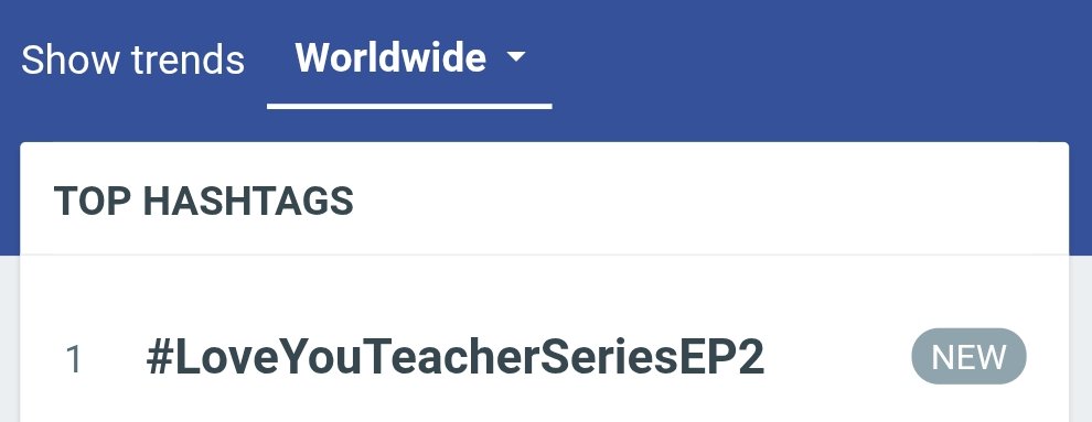 Trend for PERTH tweet media