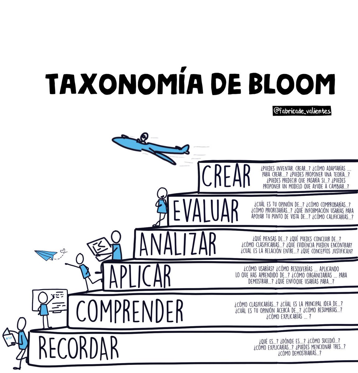 Fábrica de Valientes tweet media