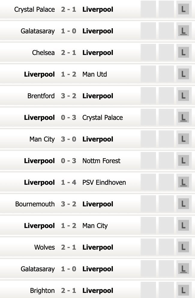 Max LFC 🔴 tweet media