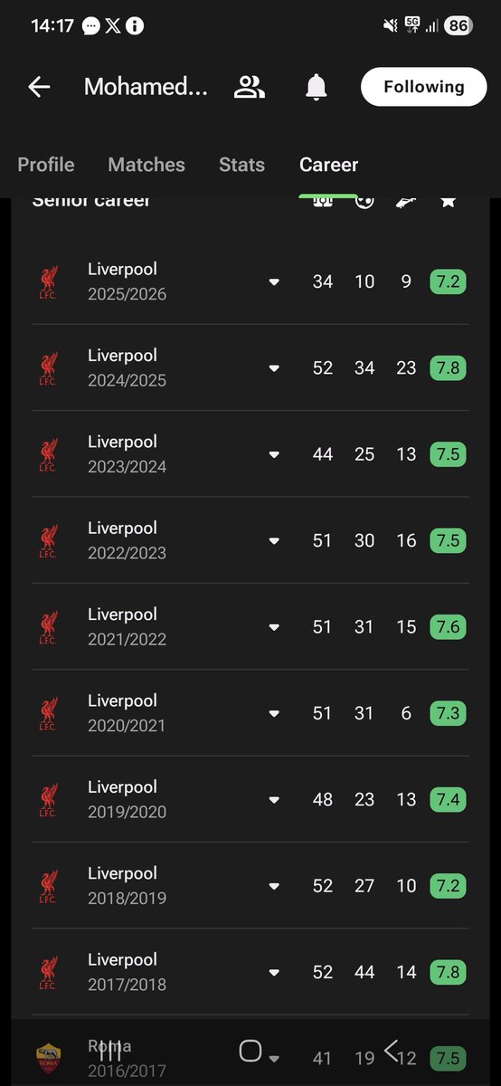 lyndon cutting tweet media