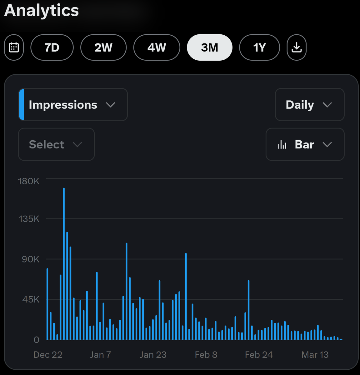 Rich Silver tweet media