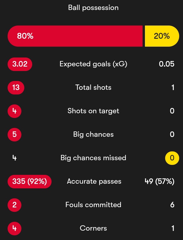 Bayern & Germany tweet media