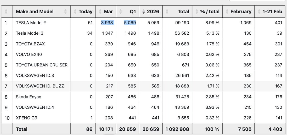 Electric Nick tweet media