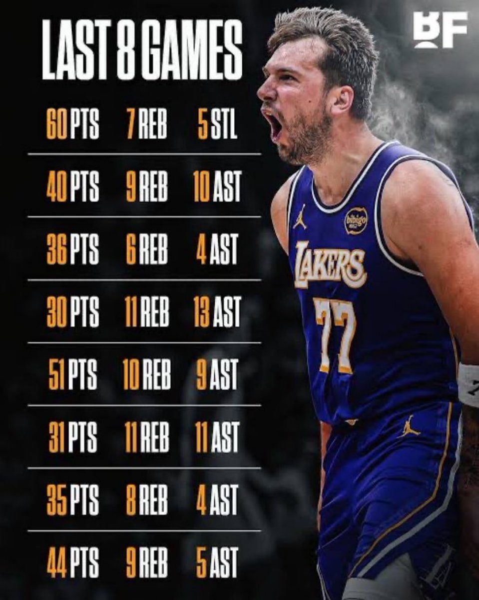 Ryan Rueda tweet media