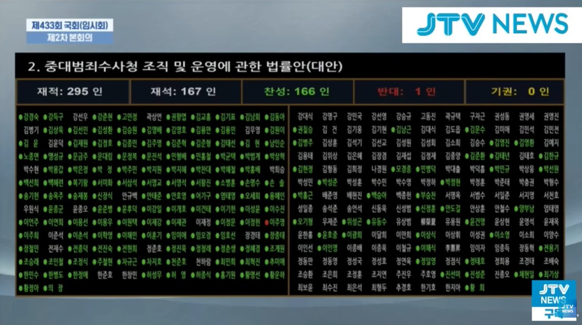 아리조 tweet media