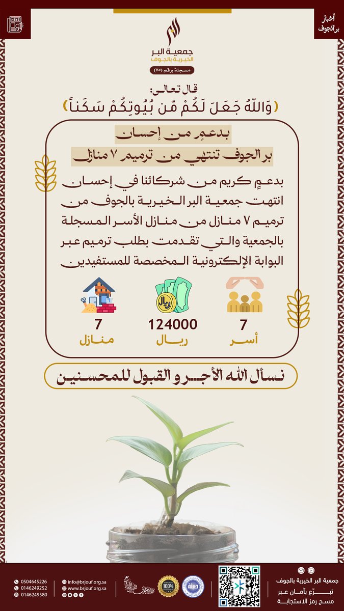 جمعية البر الخيرية بالجوف tweet media