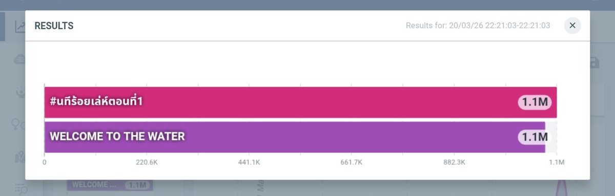 Trend For ENGLOT (TH) tweet media