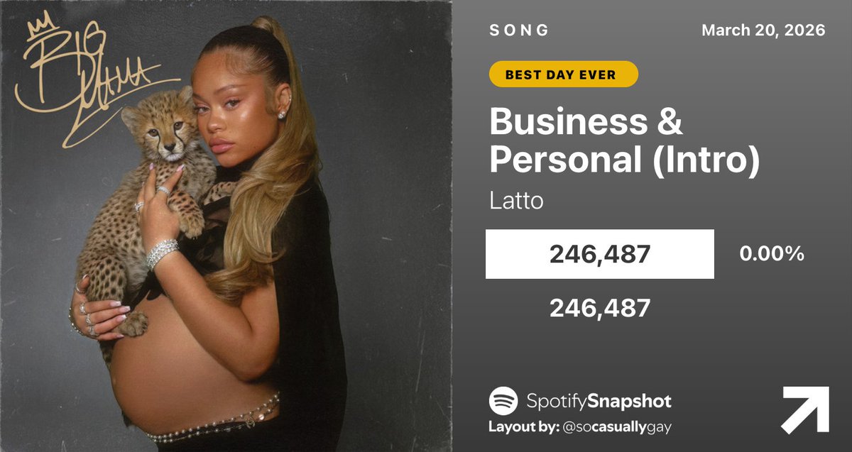 Fan SpotifySnapshot tweet media