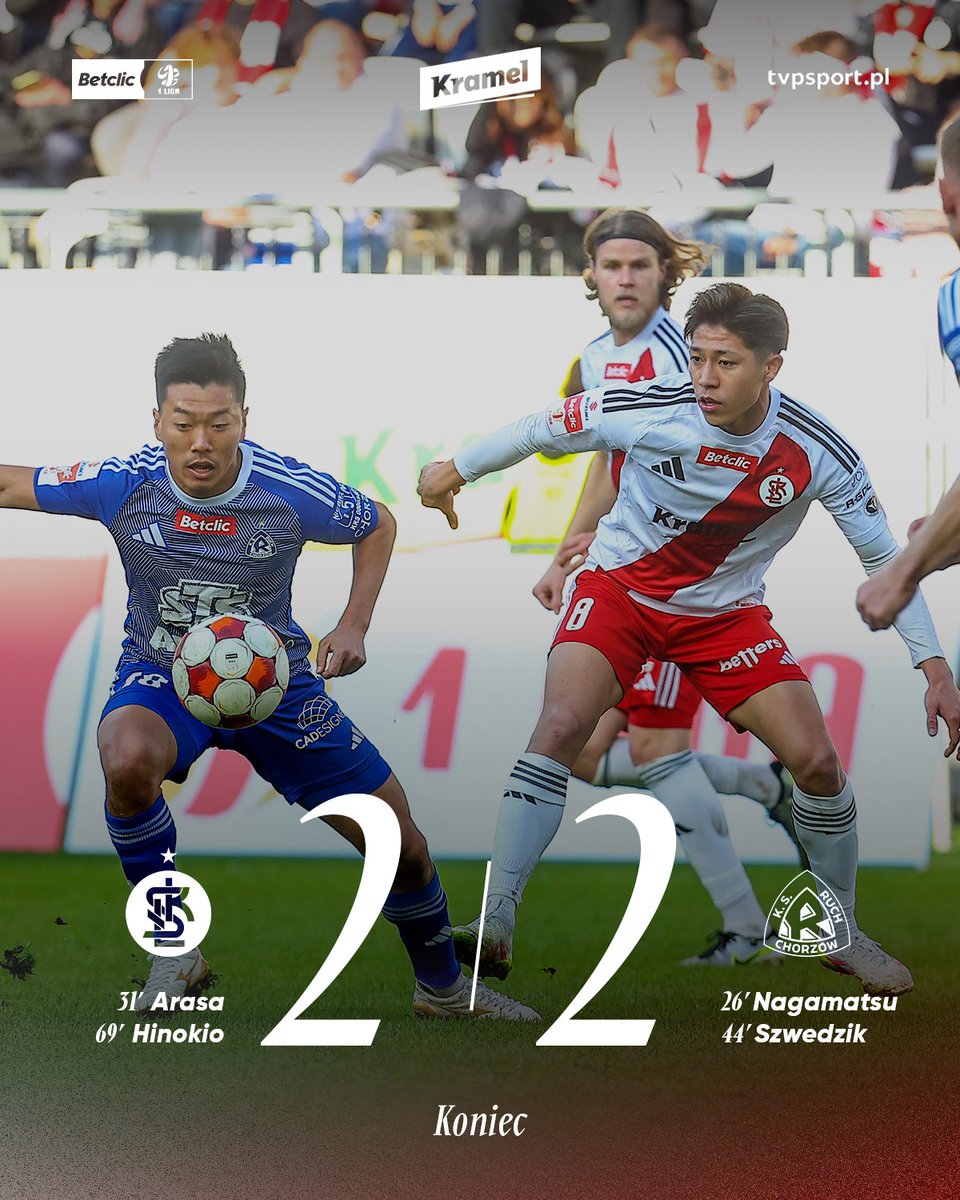 ŁKS Łódź tweet media