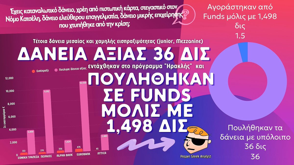 Proper Greek Analyst tweet media