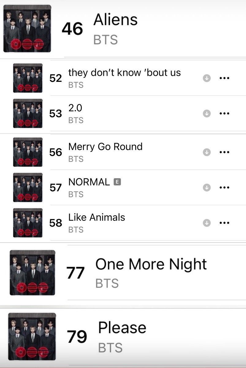 [NEW]🔥

🇪🇬12 tracks of #ARIRANG debut on Egypt’s Top 100 on Apple Music!

#19 [DEBUT] #Swim
#27 [D] #BodytoBody
#40 [D] #FYA
#41 [D] #Hooligan
#46 [D] #Aliens
#52 [D] #theydontknowboutus
#53 [D] 2.0
#56 [D] #MerryGoRound
#57 [D] #Normal
#58 [D] #LikeAnimals
+