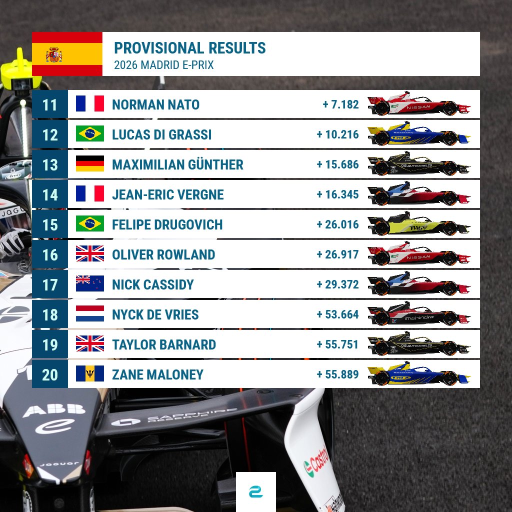 ⚡️ e-Formula.news tweet media