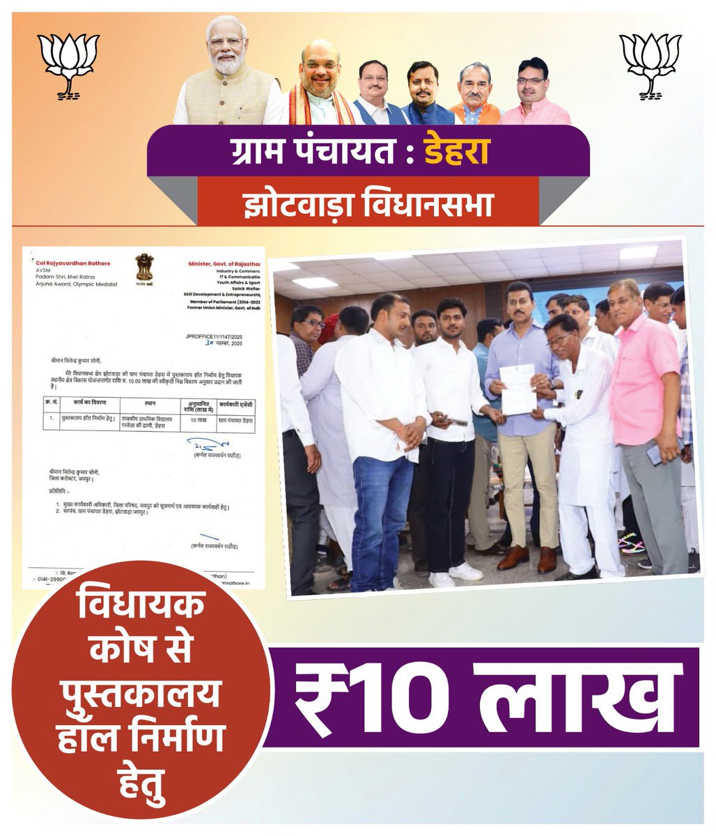 Col Rajyavardhan Rathore Office tweet media