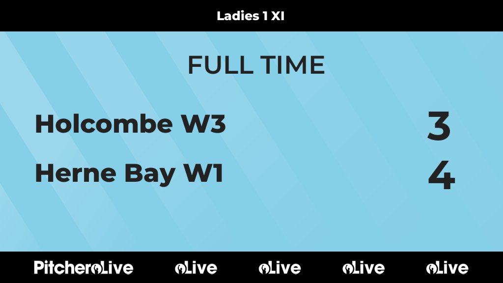 HBHC 1901 tweet media