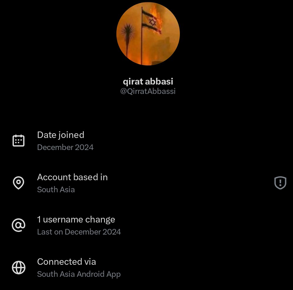 Bane of BS tweet media