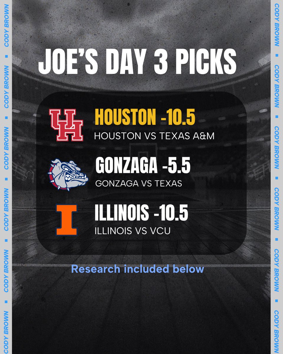 Cody Brown Bets tweet media