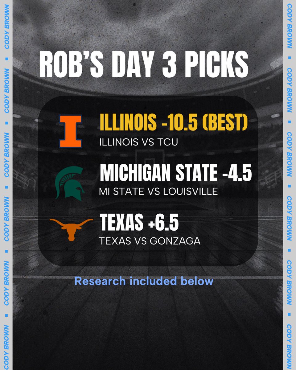 Cody Brown Bets tweet media