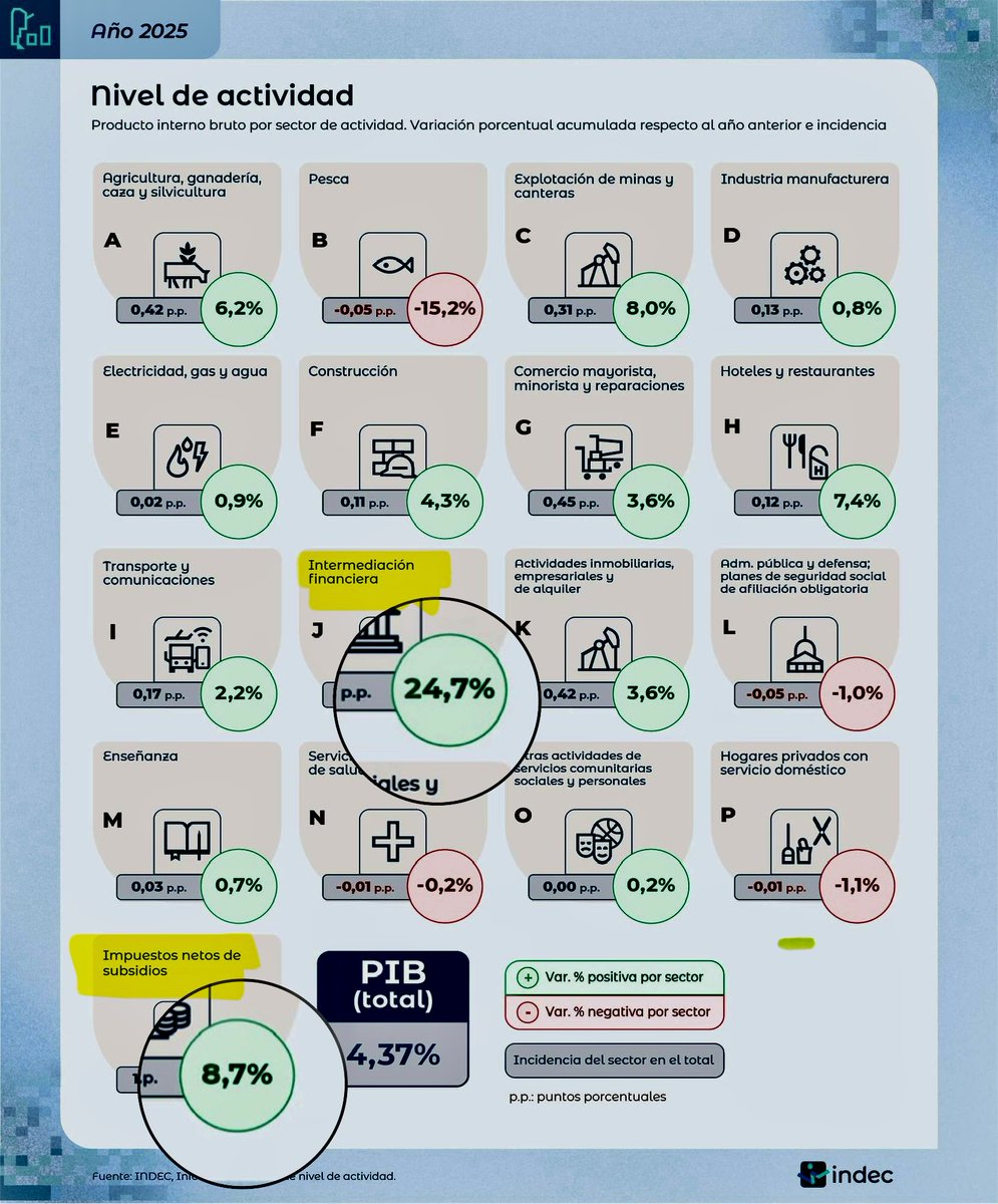 TOPO Rodríguez tweet media