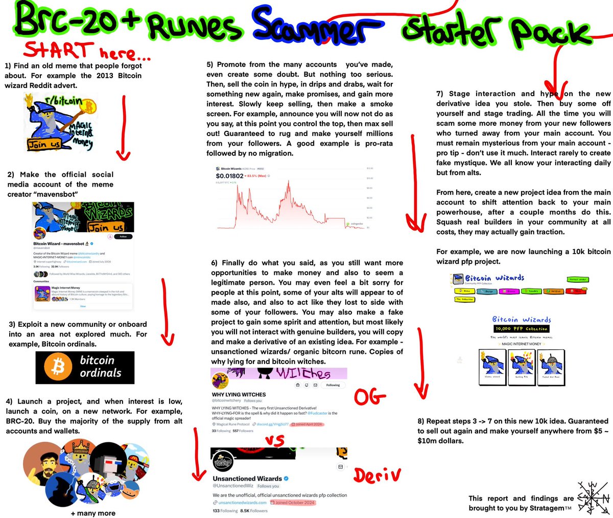 Mr.Wolf ₿🐺 tweet media