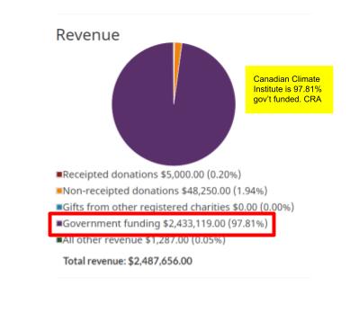 Friends of Science tweet media