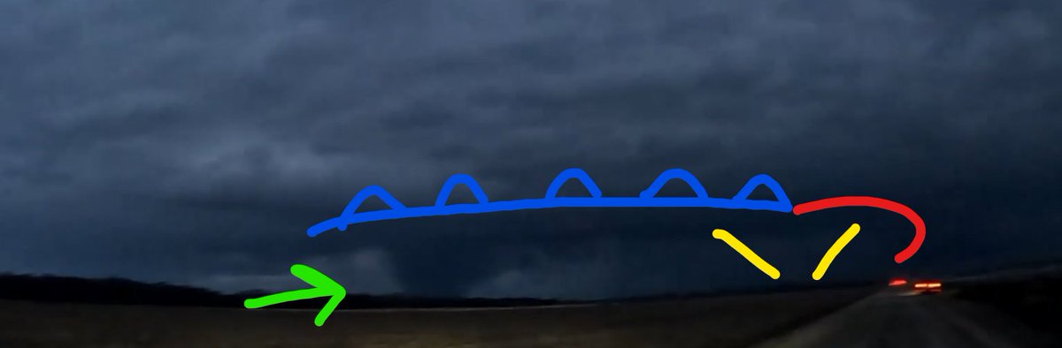 GladiatorWX | Weather Center tweet media