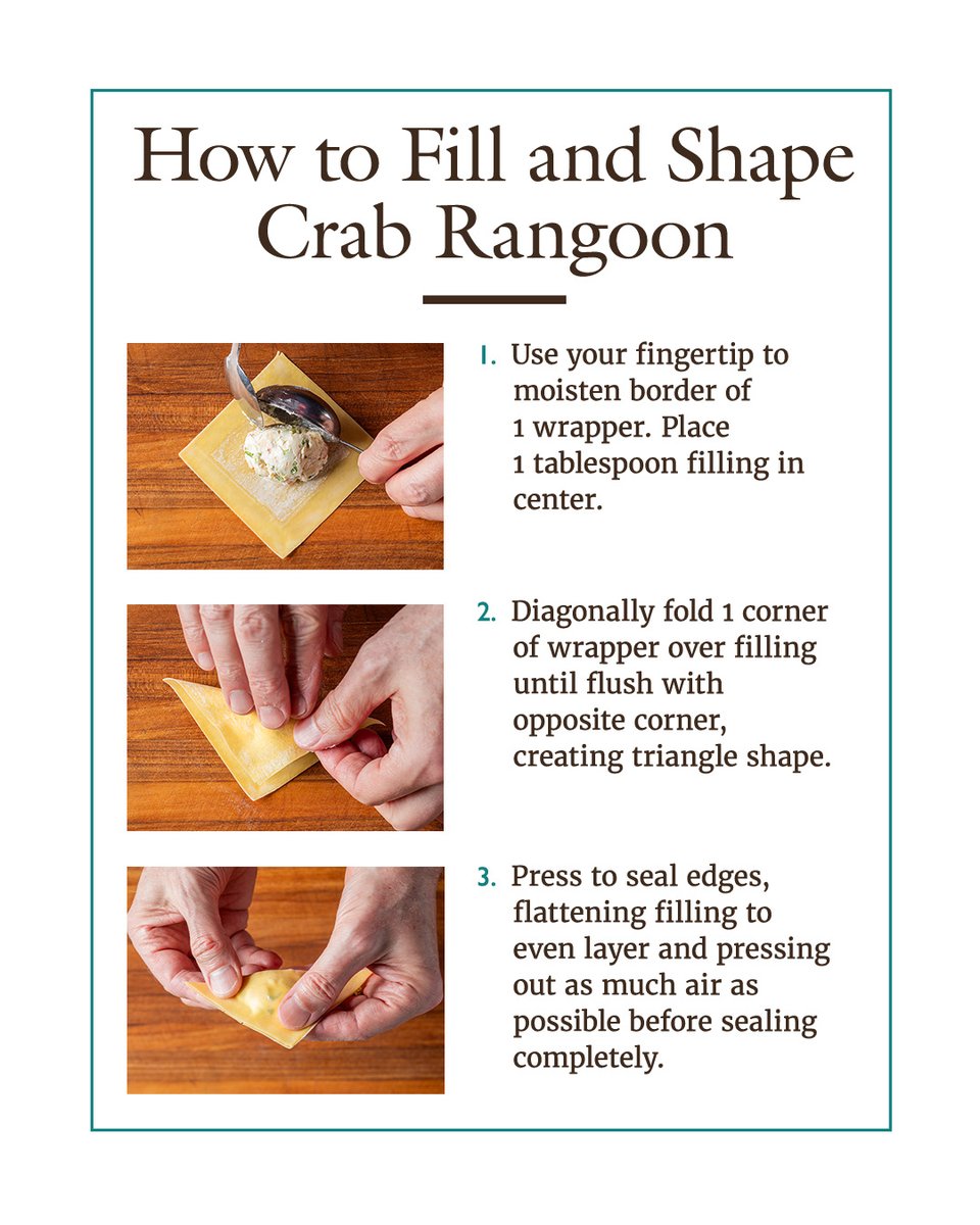 America's Test Kitchen tweet media