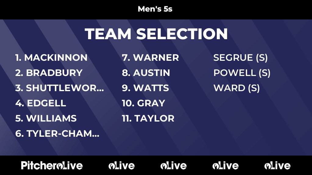 Henley Hockey Club tweet media