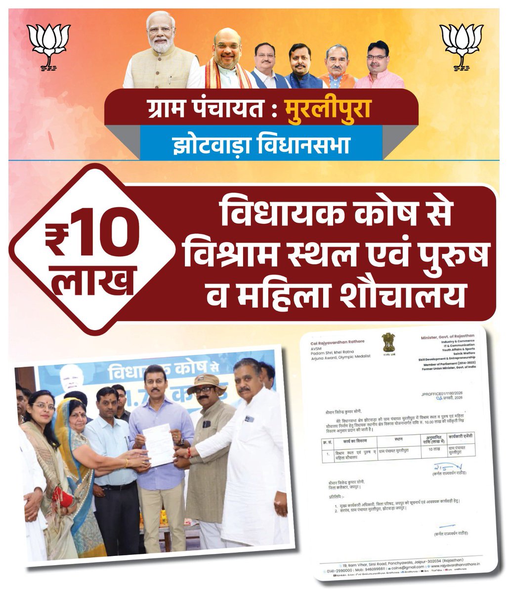 Col Rajyavardhan Rathore Office tweet media