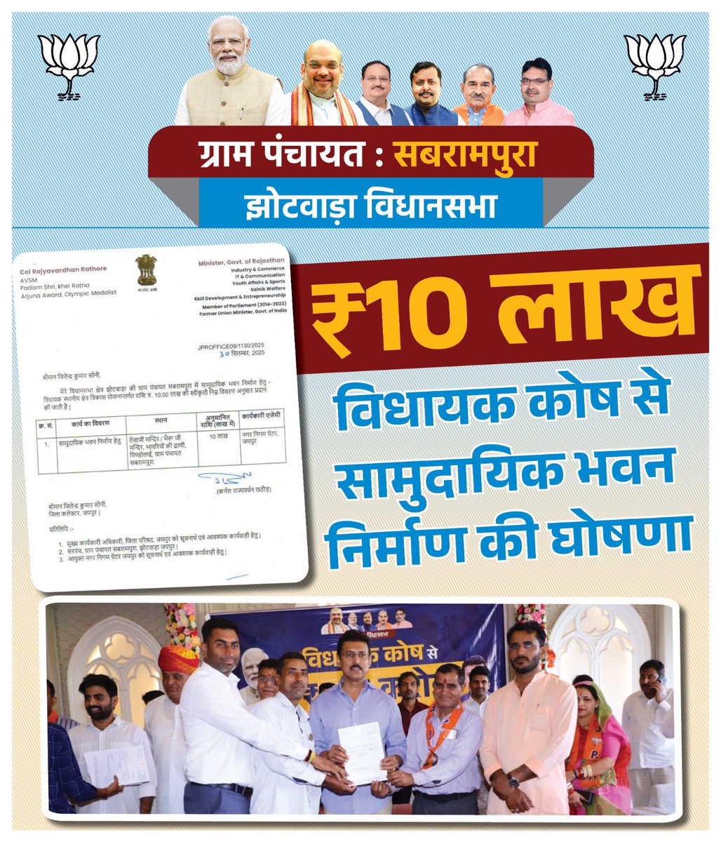 Col Rajyavardhan Rathore Office tweet media